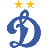 科諾普廖夫青年隊(duì)