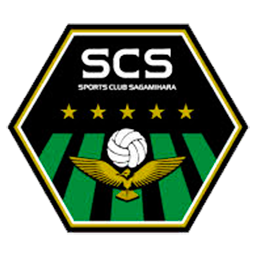 櫪木SC