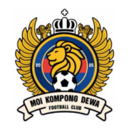 金邊FC