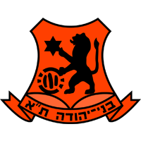 夏普爾尼爾拉馬特沙龍U19